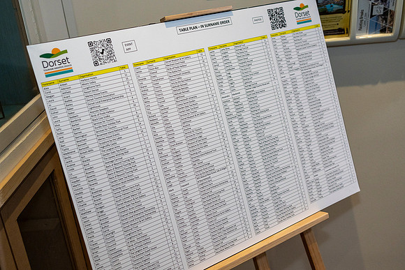 Dorsetawards24-00027